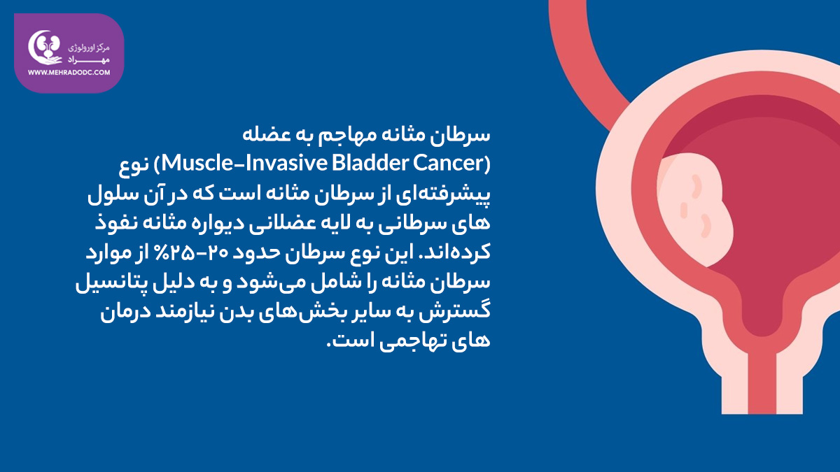 سرطان مثانه مهاجم به عضله | دکتر مهری مهراد