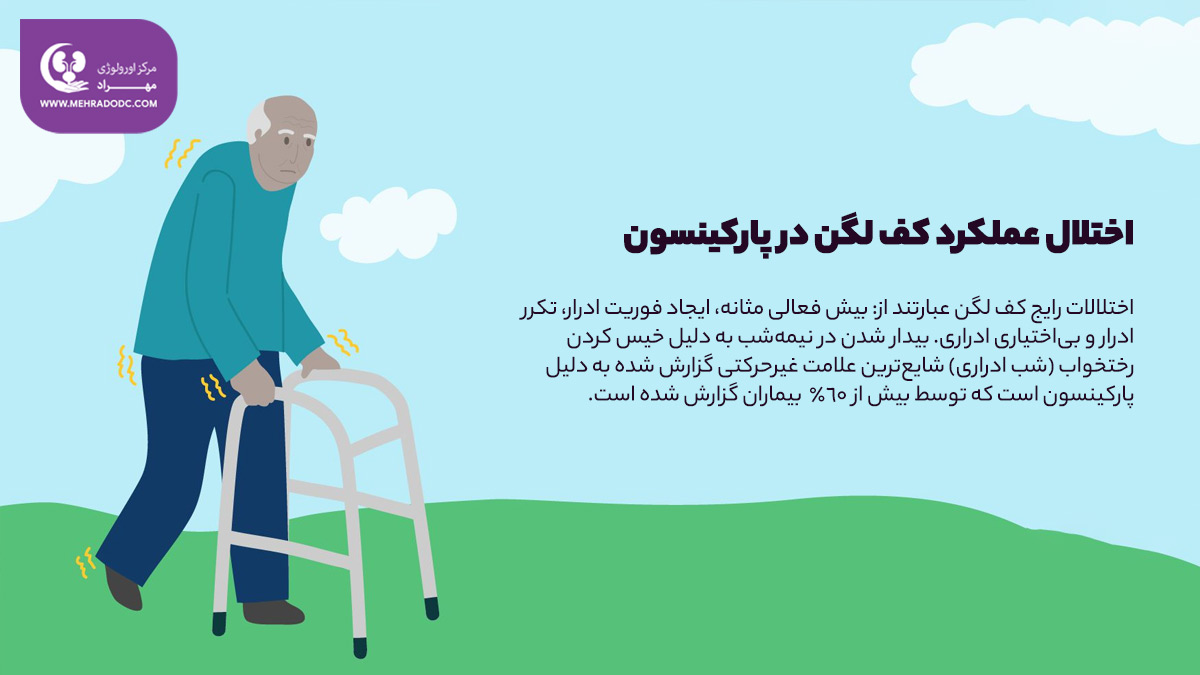 اختلال عملکرد کف لگن در پارکینسون | دکتر مهری مهراد، اورولوژیست